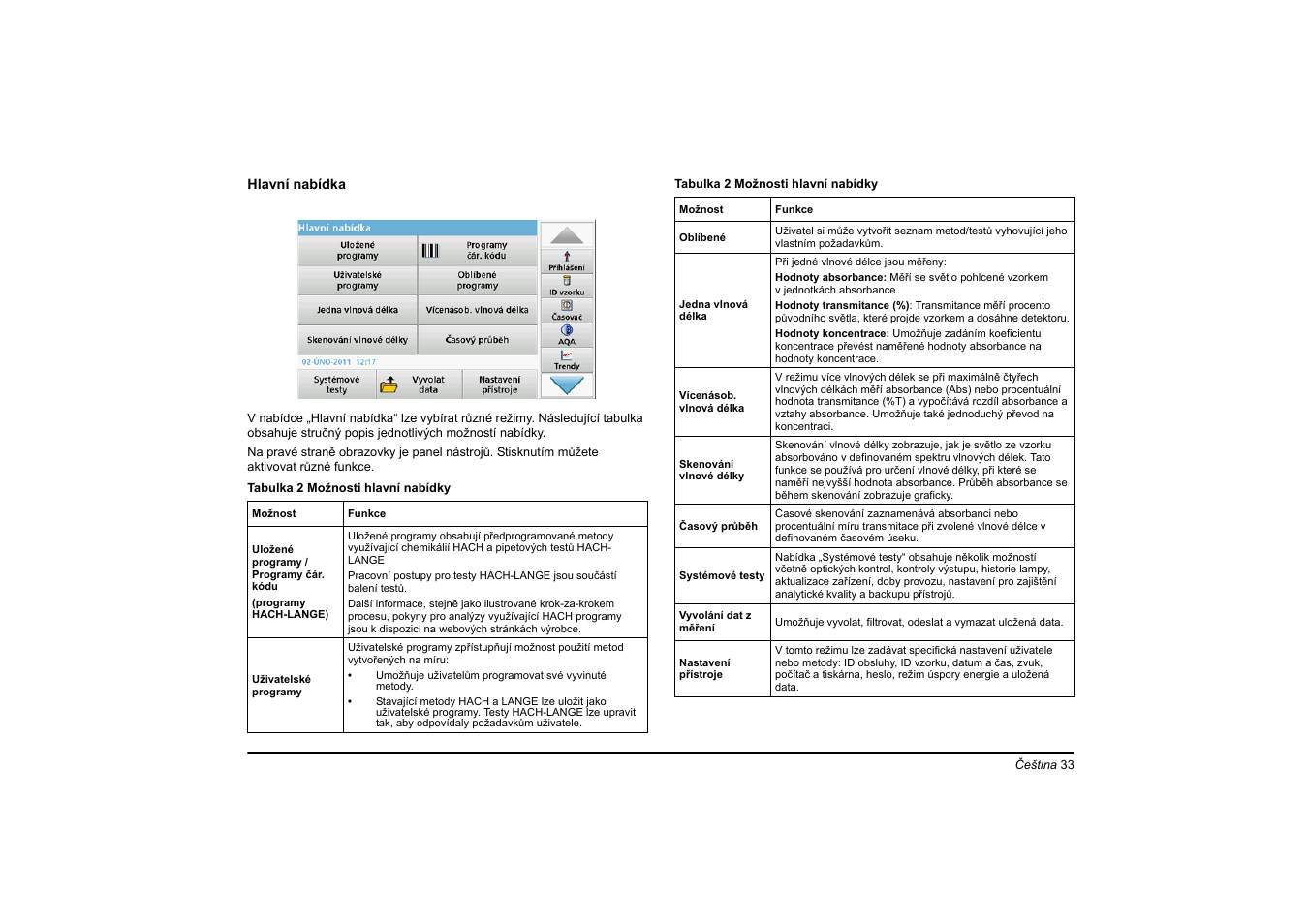 Hach-Lange DR 3900 Basic User Manual User Manual | Page 33 / 422