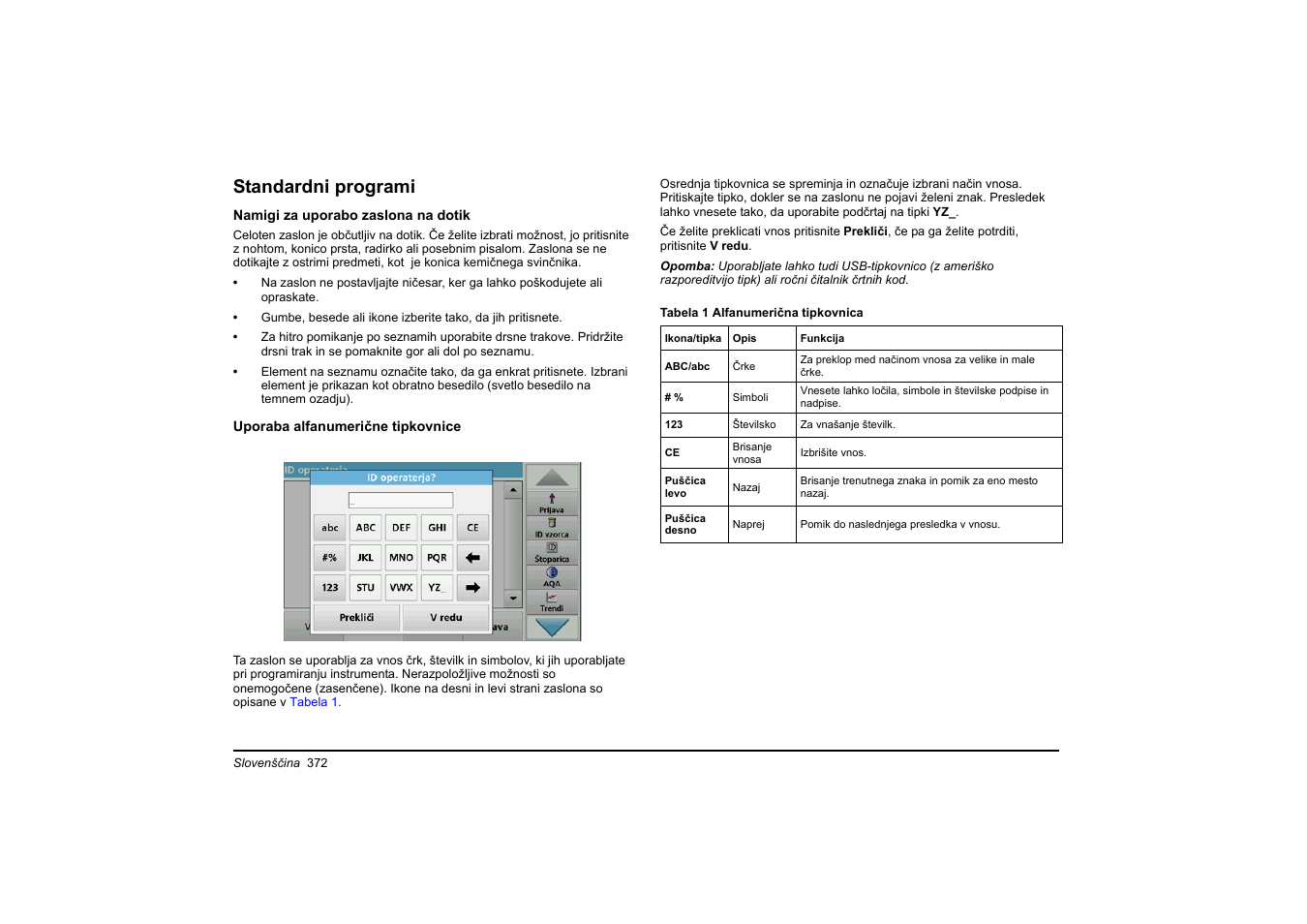 Standardni programi | Hach-Lange DR 3900 Basic User Manual User Manual | Page 372 / 422