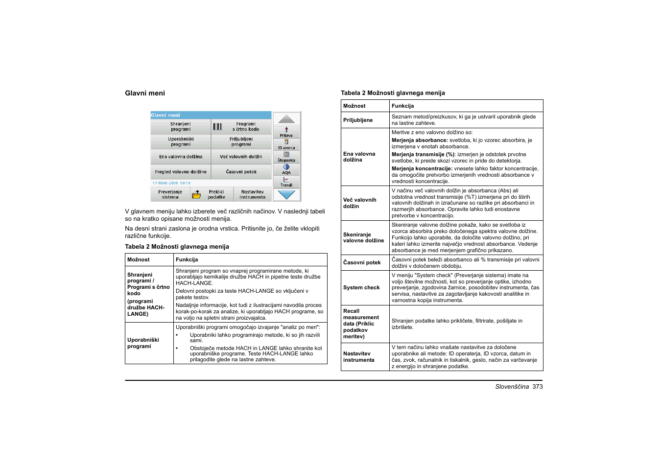 Hach-Lange DR 3900 Basic User Manual User Manual | Page 373 / 422