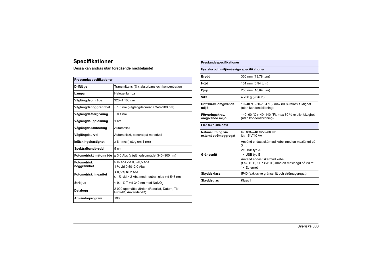 Svenska, Specifikationer | Hach-Lange DR 3900 Basic User Manual User Manual | Page 383 / 422