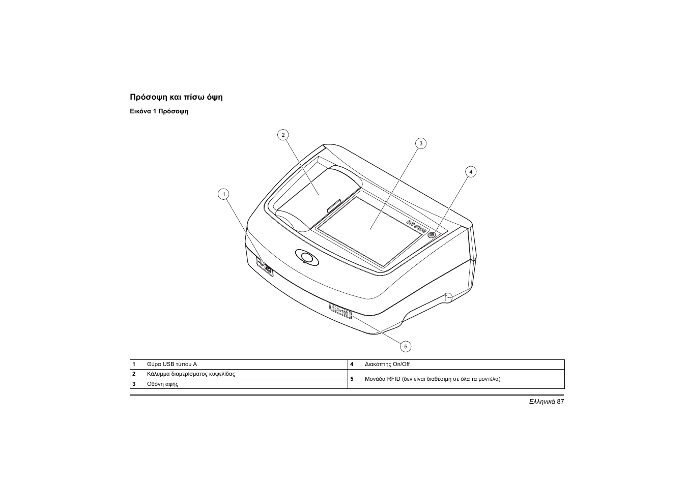 Hach-Lange DR 3900 Basic User Manual User Manual | Page 87 / 422