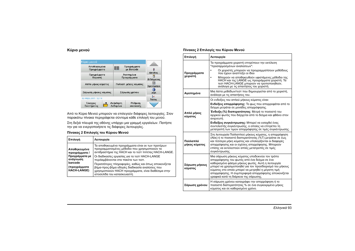 Hach-Lange DR 3900 Basic User Manual User Manual | Page 93 / 422