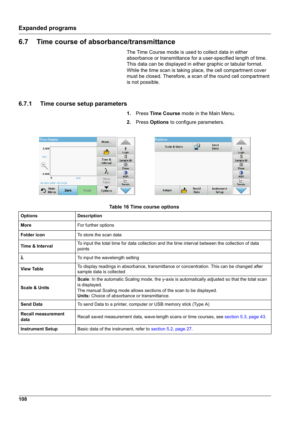 7 time course of absorbance/transmittance, 1 time course setup parameters, Expanded programs | Hach-Lange DR 3900 User Manual User Manual | Page 108 / 150