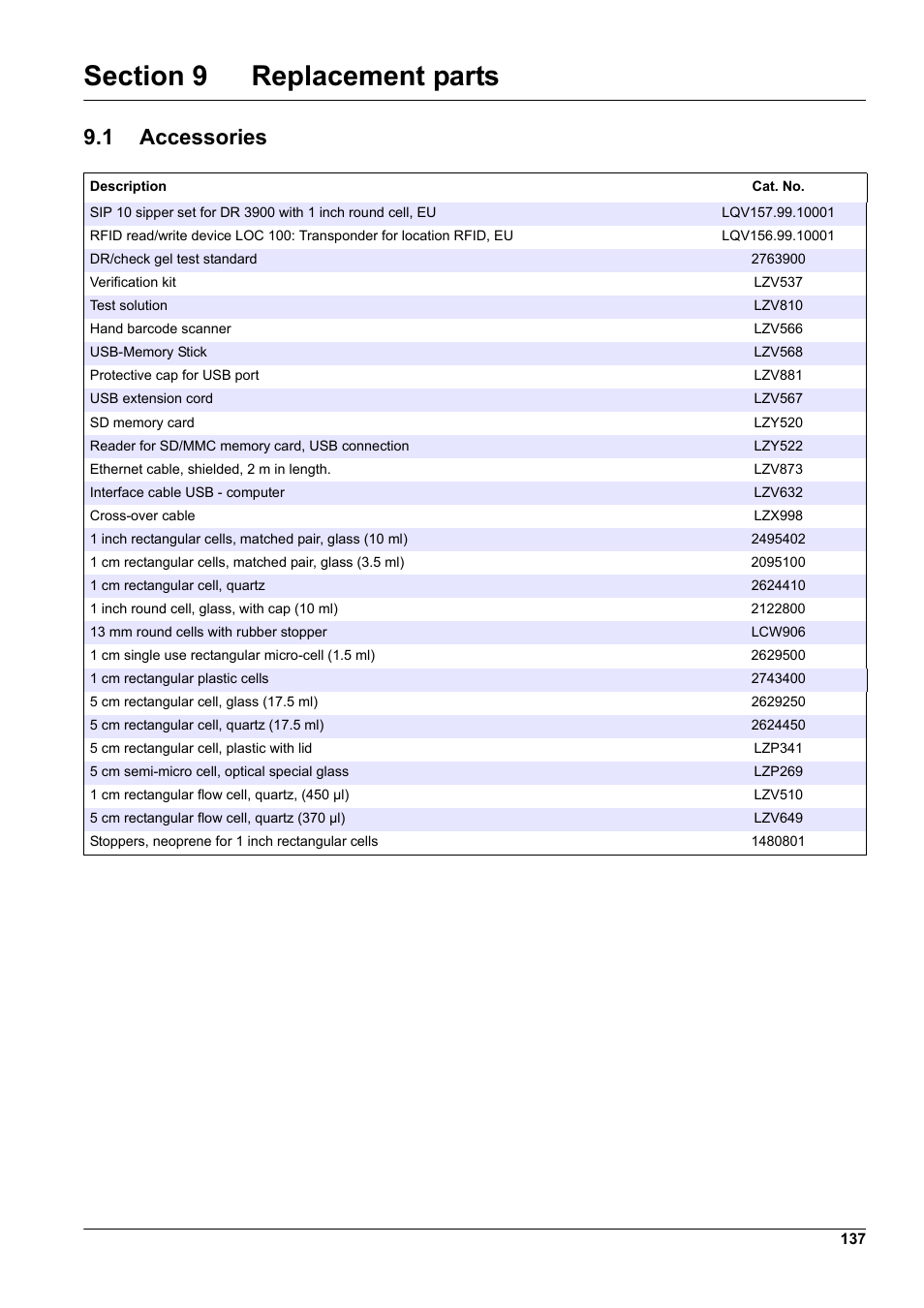 Section 9 replacement parts, 1 accessories, Section 9 | Ation kit), Serve | Hach-Lange DR 3900 User Manual User Manual | Page 137 / 150