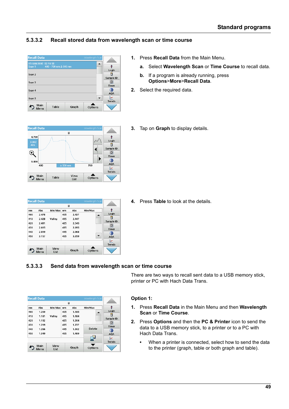 Standard programs | Hach-Lange DR 3900 User Manual User Manual | Page 49 / 150