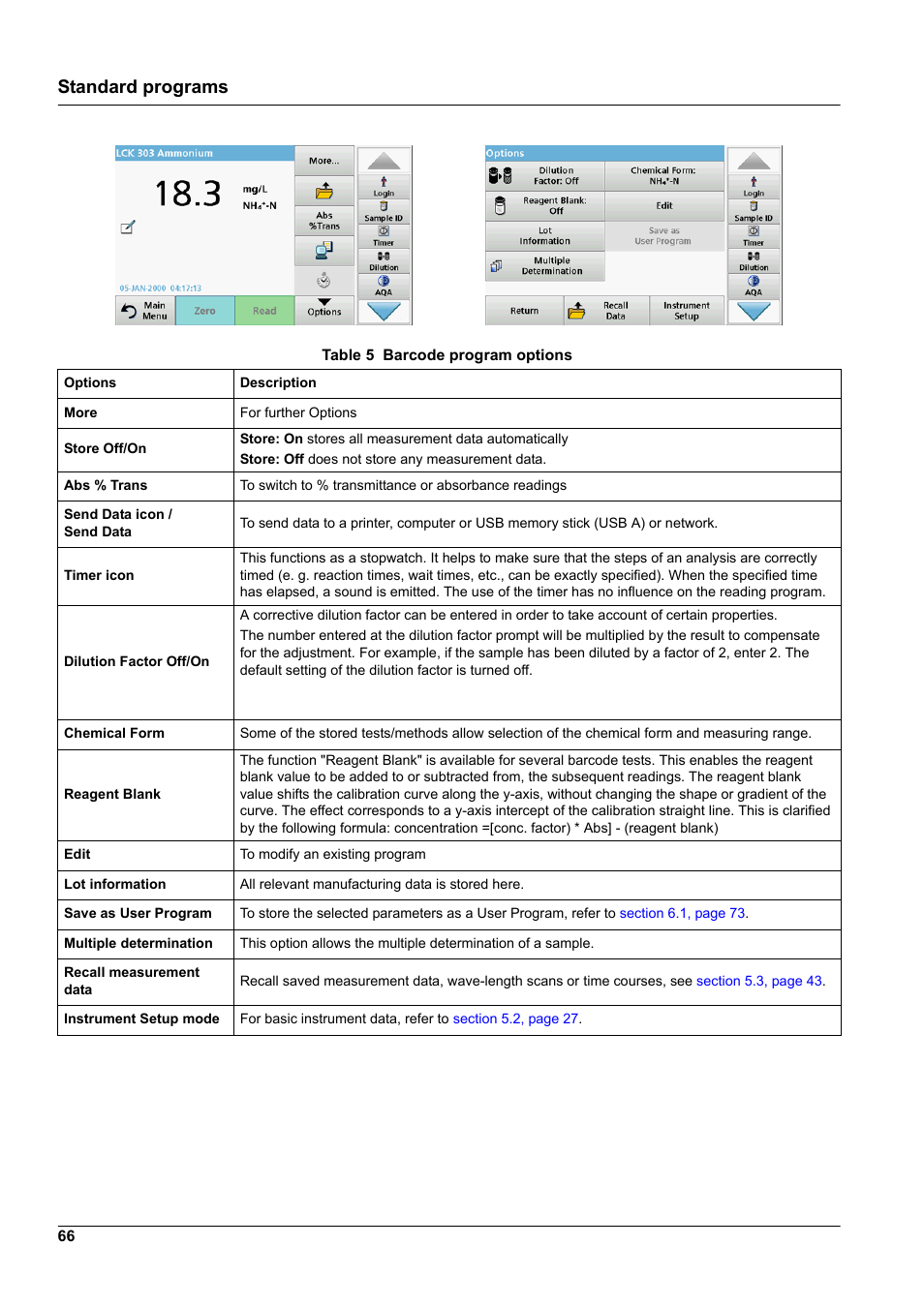 Standard programs | Hach-Lange DR 3900 User Manual User Manual | Page 66 / 150