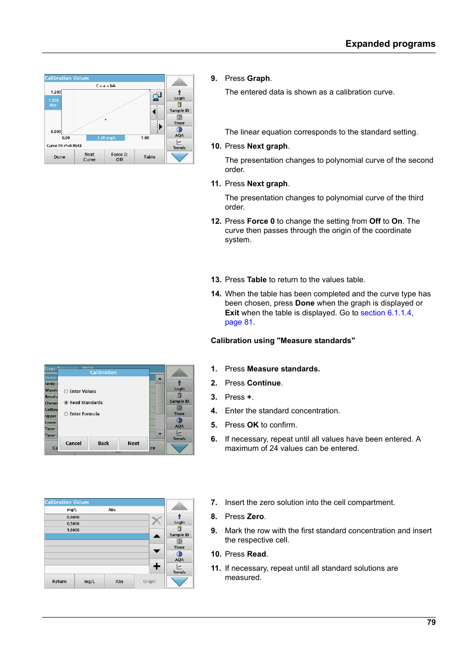 Expanded programs | Hach-Lange DR 3900 User Manual User Manual | Page 79 / 150