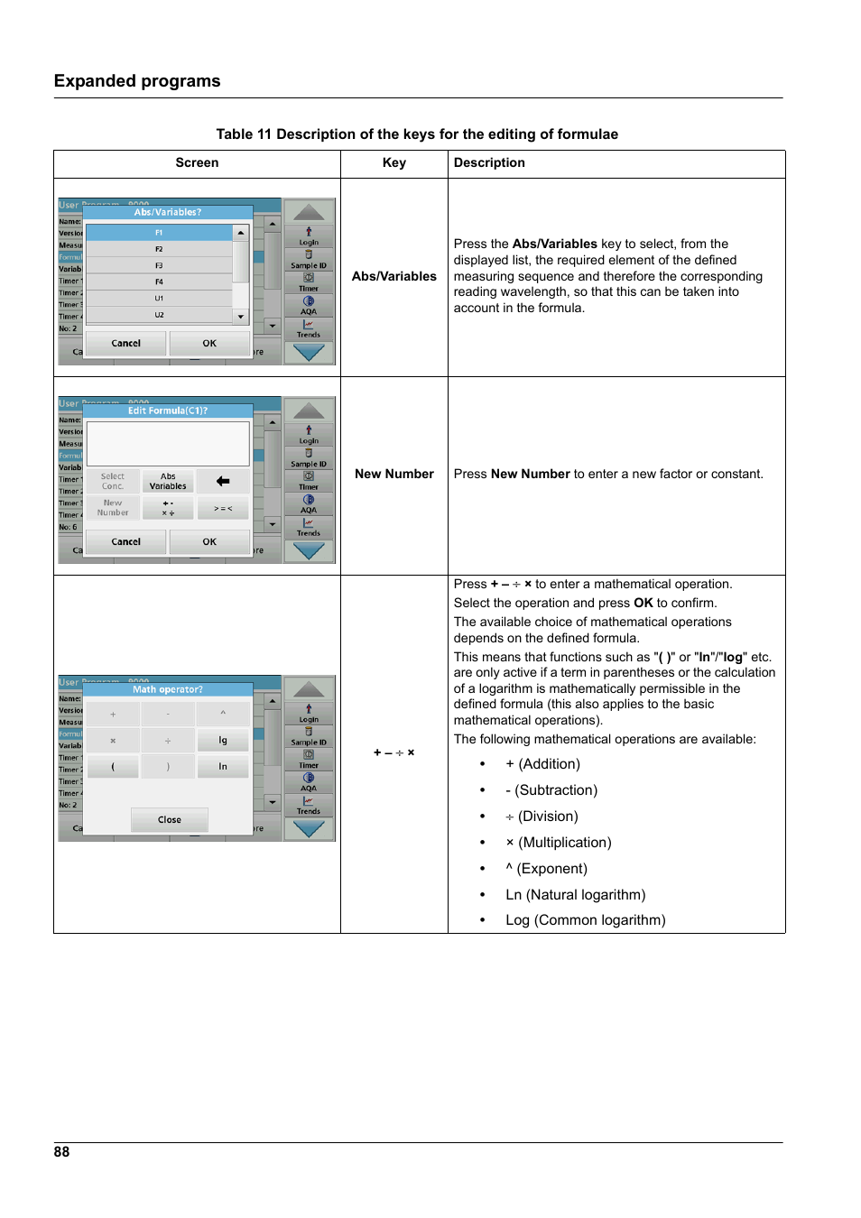 Expanded programs | Hach-Lange DR 3900 User Manual User Manual | Page 88 / 150