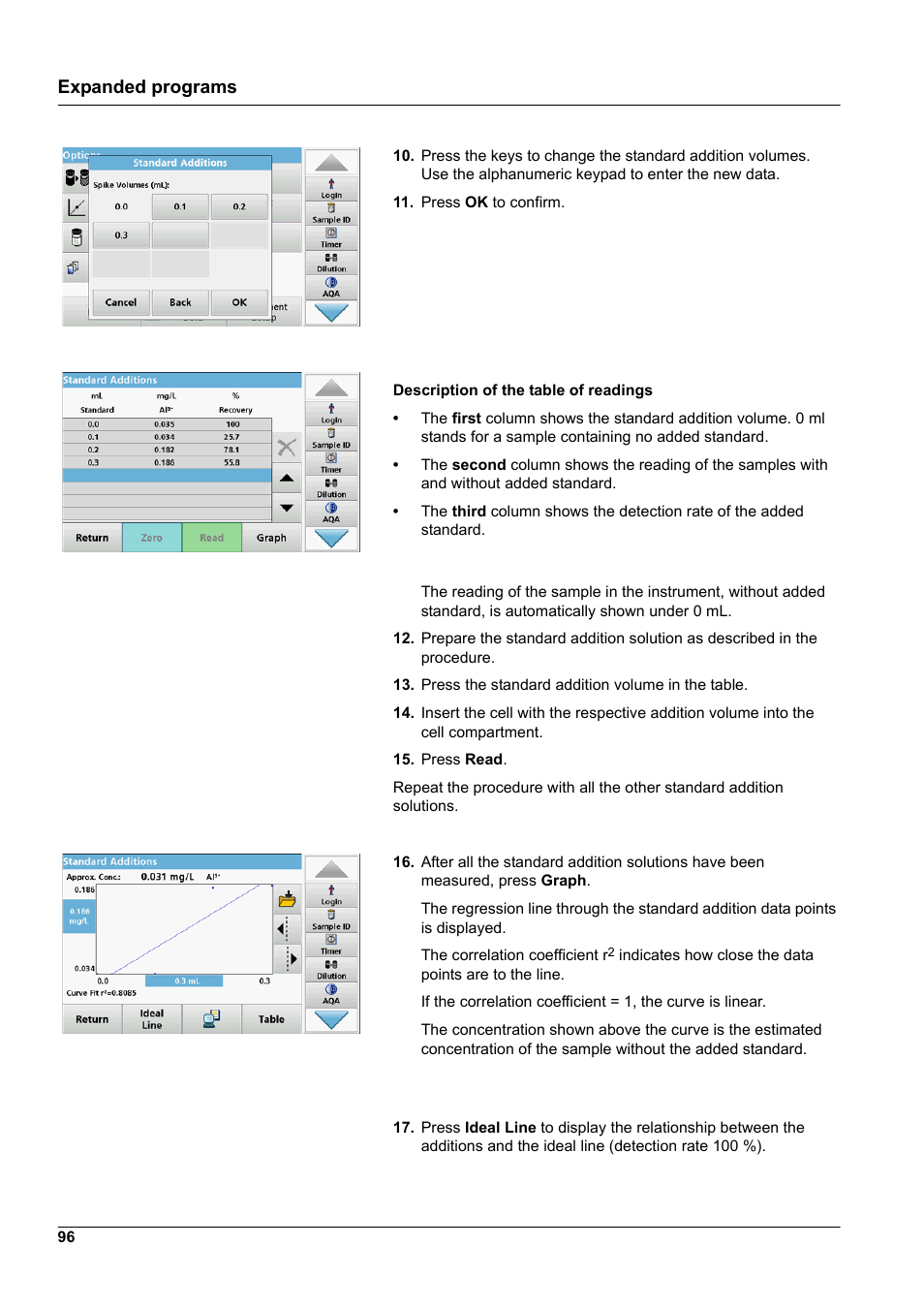 Expanded programs | Hach-Lange DR 3900 User Manual User Manual | Page 96 / 150