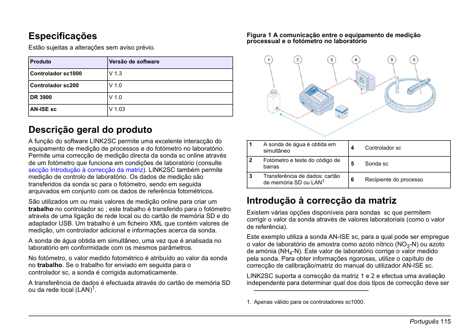 Português, Especificações, Descrição geral do produto | Introdução à correcção da matriz | Hach-Lange LINK2SC User Manual | Page 115 / 163