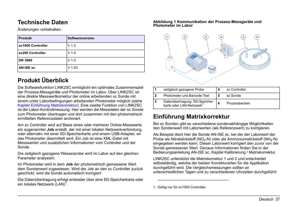 Deutsch, Technische daten, Produkt überblick | Einführung matrixkorrektur | Hach-Lange LINK2SC User Manual | Page 27 / 163