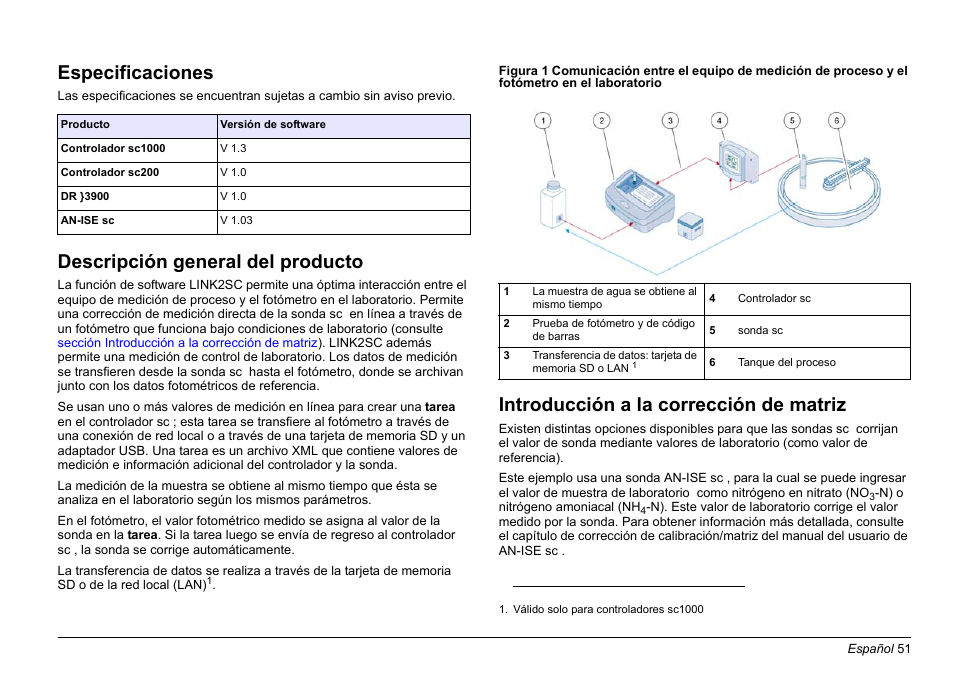 Español, Especificaciones, Descripción general del producto | Introducción a la corrección de matriz | Hach-Lange LINK2SC User Manual | Page 51 / 163