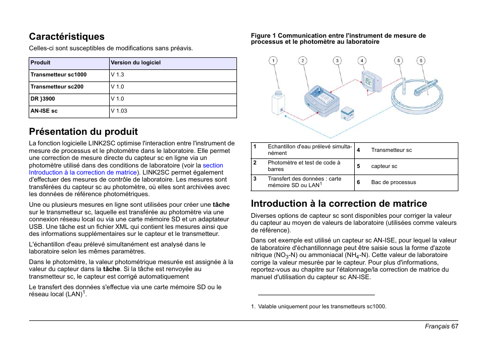Français, Caractéristiques, Présentation du produit | Introduction à la correction de matrice | Hach-Lange LINK2SC User Manual | Page 67 / 163