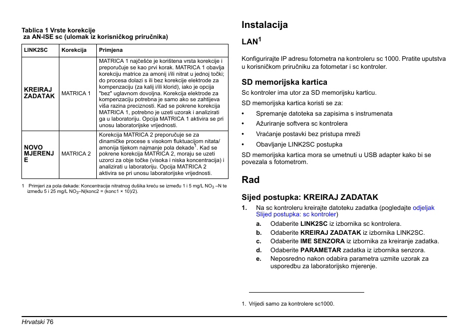 Instalacija | Hach-Lange LINK2SC User Manual | Page 76 / 163