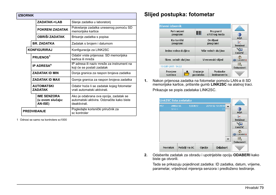 Odjeljak slijed postupka, Fotometar, Slijed postupka: fotometar | Hach-Lange LINK2SC User Manual | Page 79 / 163