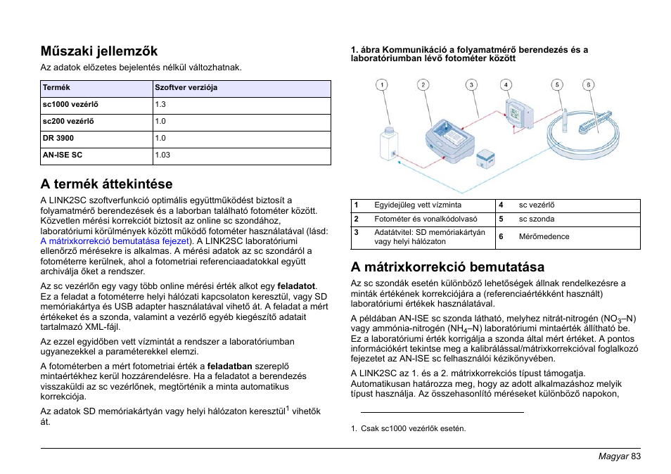 Magyar, Műszaki jellemzők, A termék áttekintése | A mátrixkorrekció bemutatása | Hach-Lange LINK2SC User Manual | Page 83 / 163