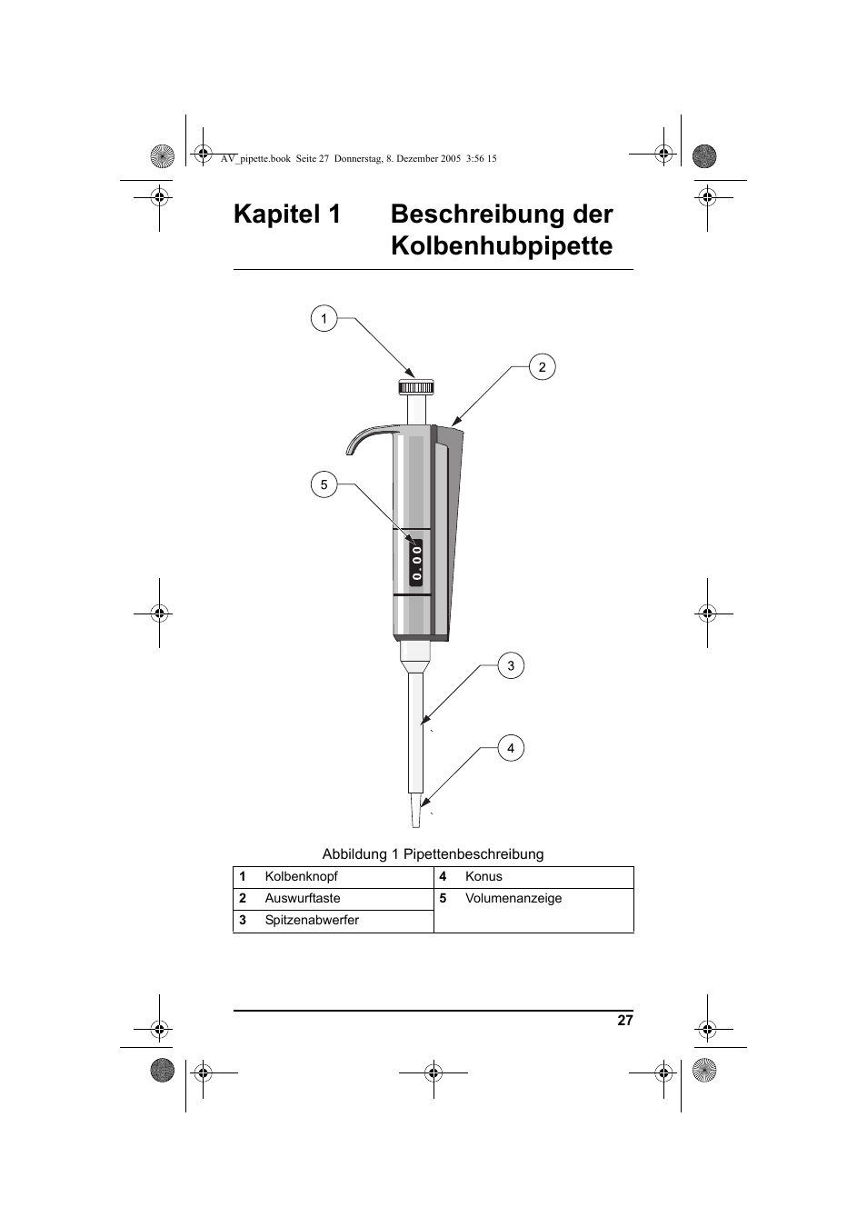 Kapitel 1 beschreibung der kolbenhubpipette | Hach-Lange Piston pipette User Manual | Page 29 / 96