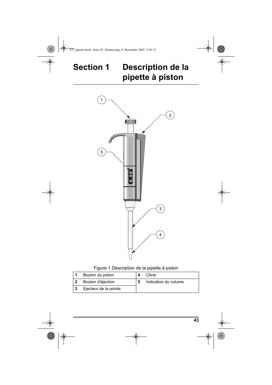 Section 1 description de la pipette à piston | Hach-Lange Piston pipette User Manual | Page 45 / 96