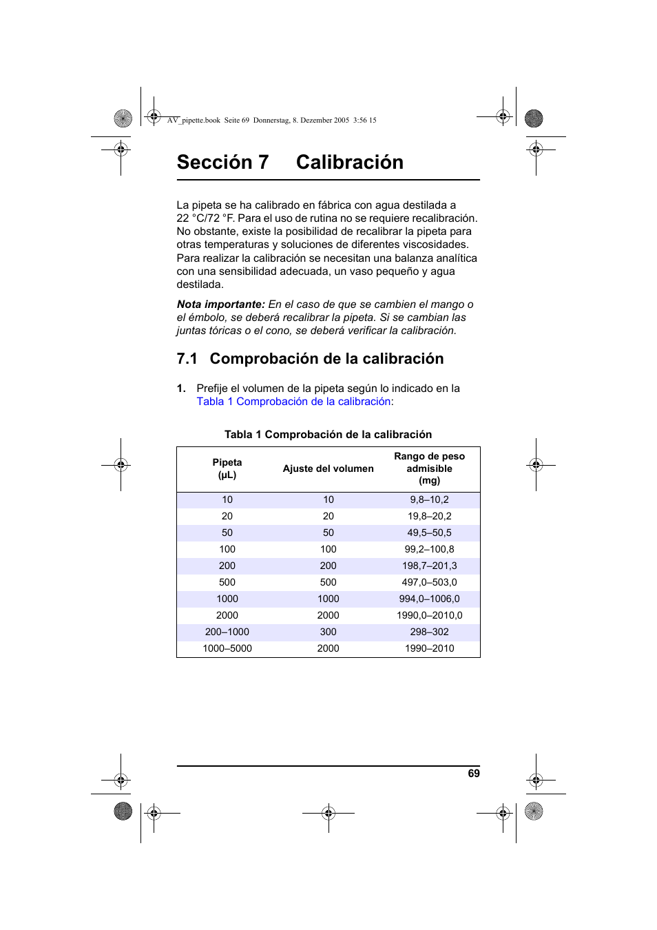 Sección 7 calibración, 1 comprobación de la calibración | Hach-Lange Piston pipette User Manual | Page 71 / 96