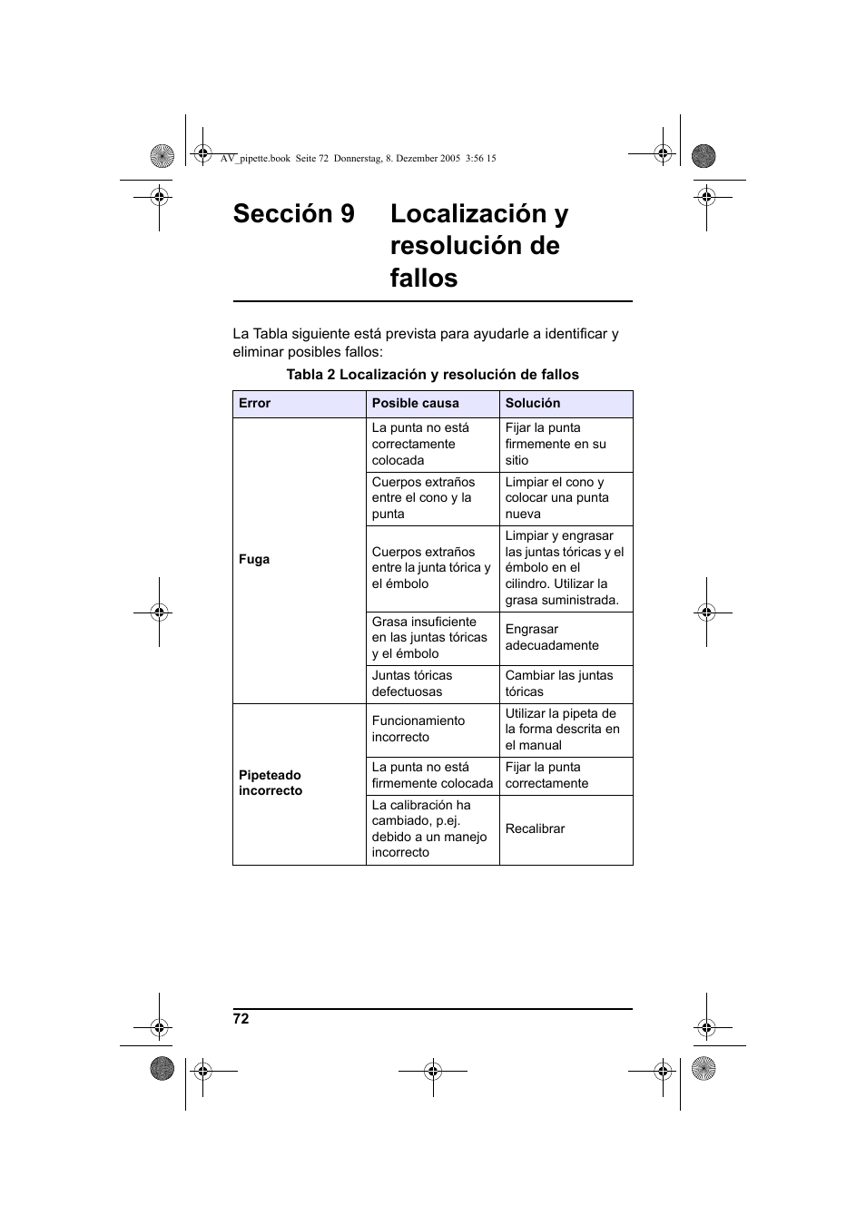 Sección 9 localización y resolución de fallos | Hach-Lange Piston pipette User Manual | Page 74 / 96