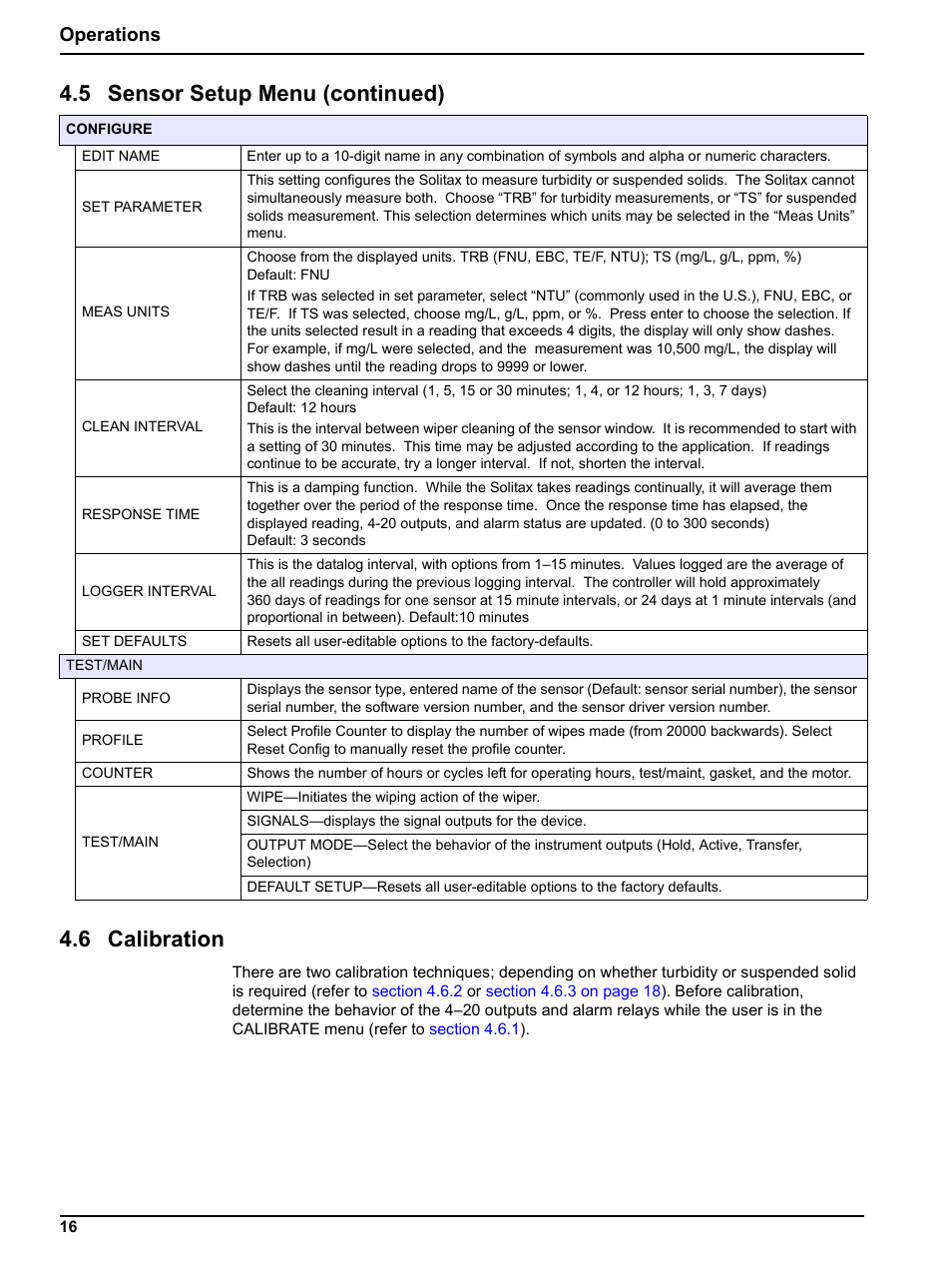 6 calibration, 5 sensor setup menu (continued), Operations | Hach-Lange SOLITAX sc User Manual | Page 16 / 30