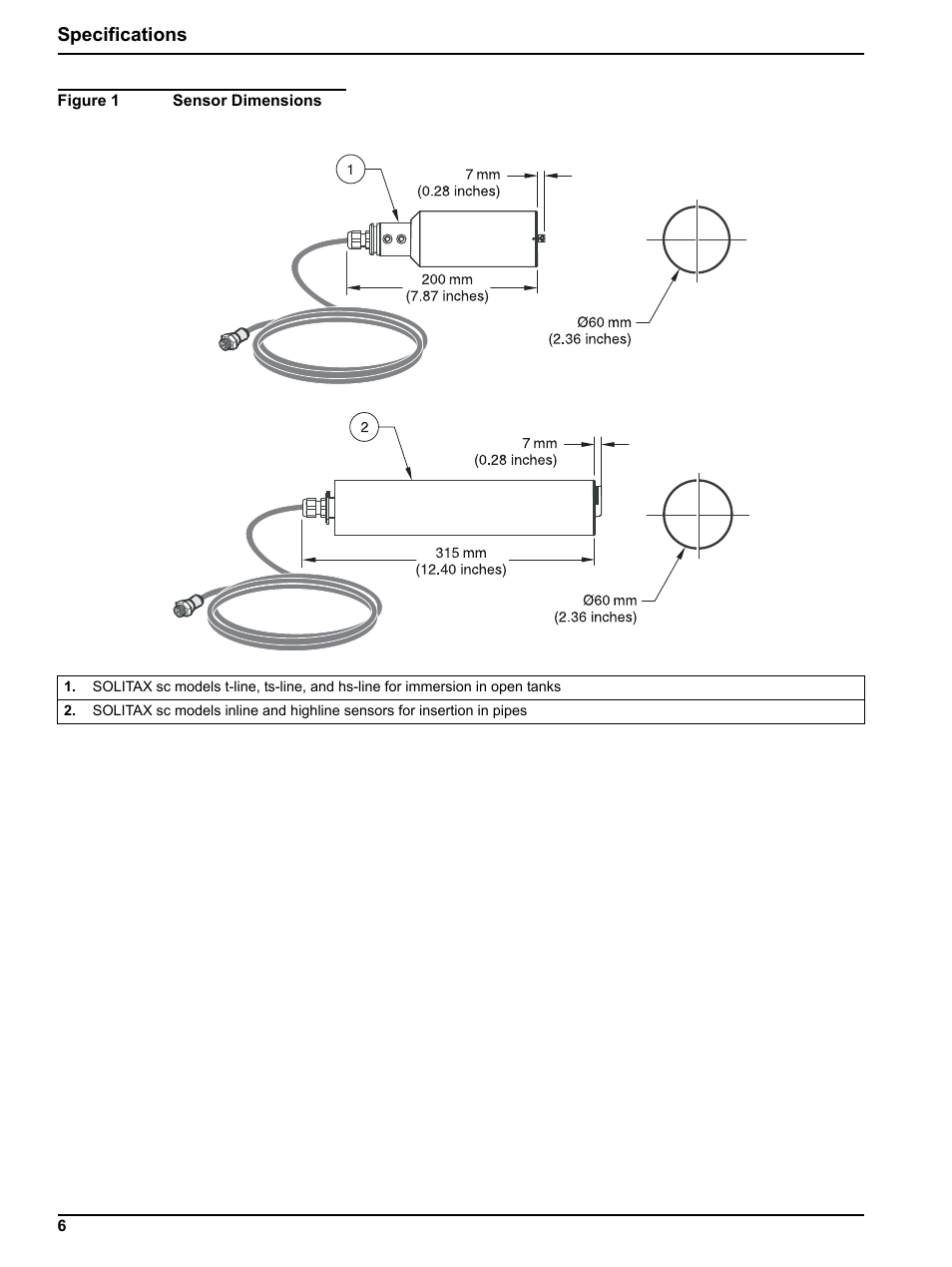 Specifications | Hach-Lange SOLITAX sc User Manual | Page 6 / 30