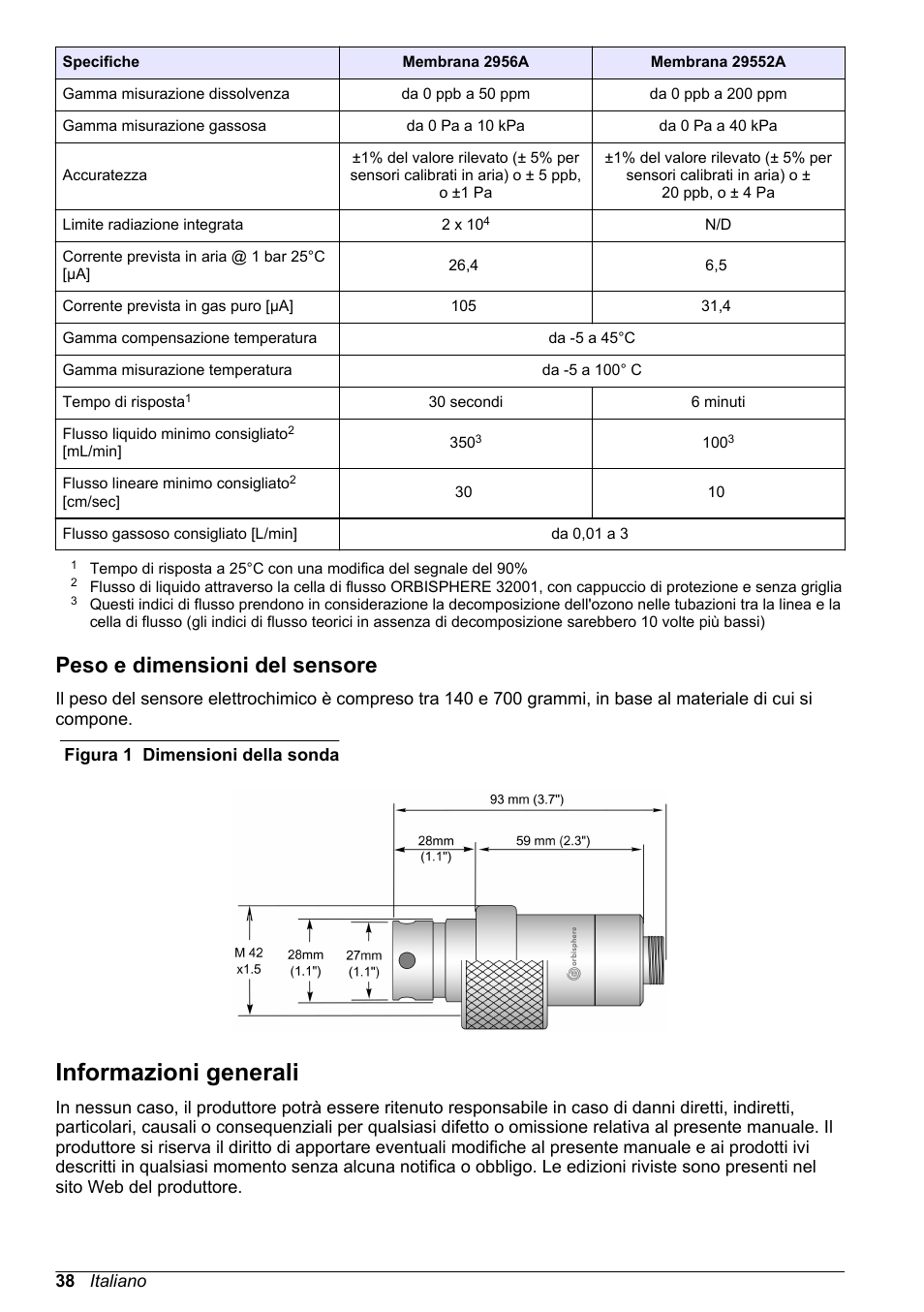 Peso e dimensioni del sensore, Informazioni generali | Hach-Lange ORBISPHERE 31xxx Basic User Manual User Manual | Page 38 / 102