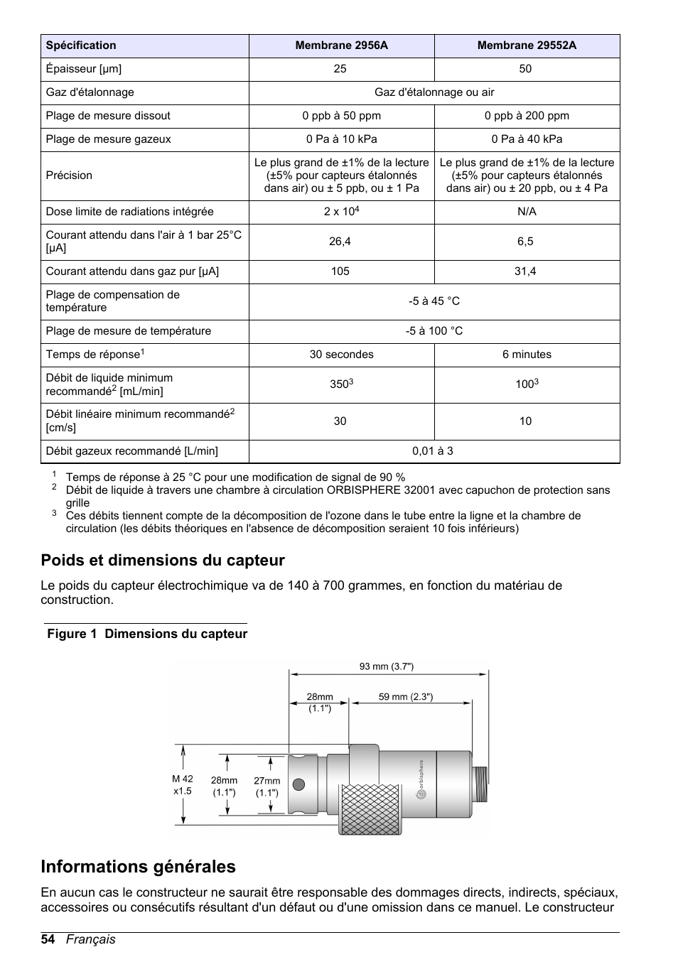 Poids et dimensions du capteur, Informations générales | Hach-Lange ORBISPHERE 31xxx Basic User Manual User Manual | Page 54 / 102