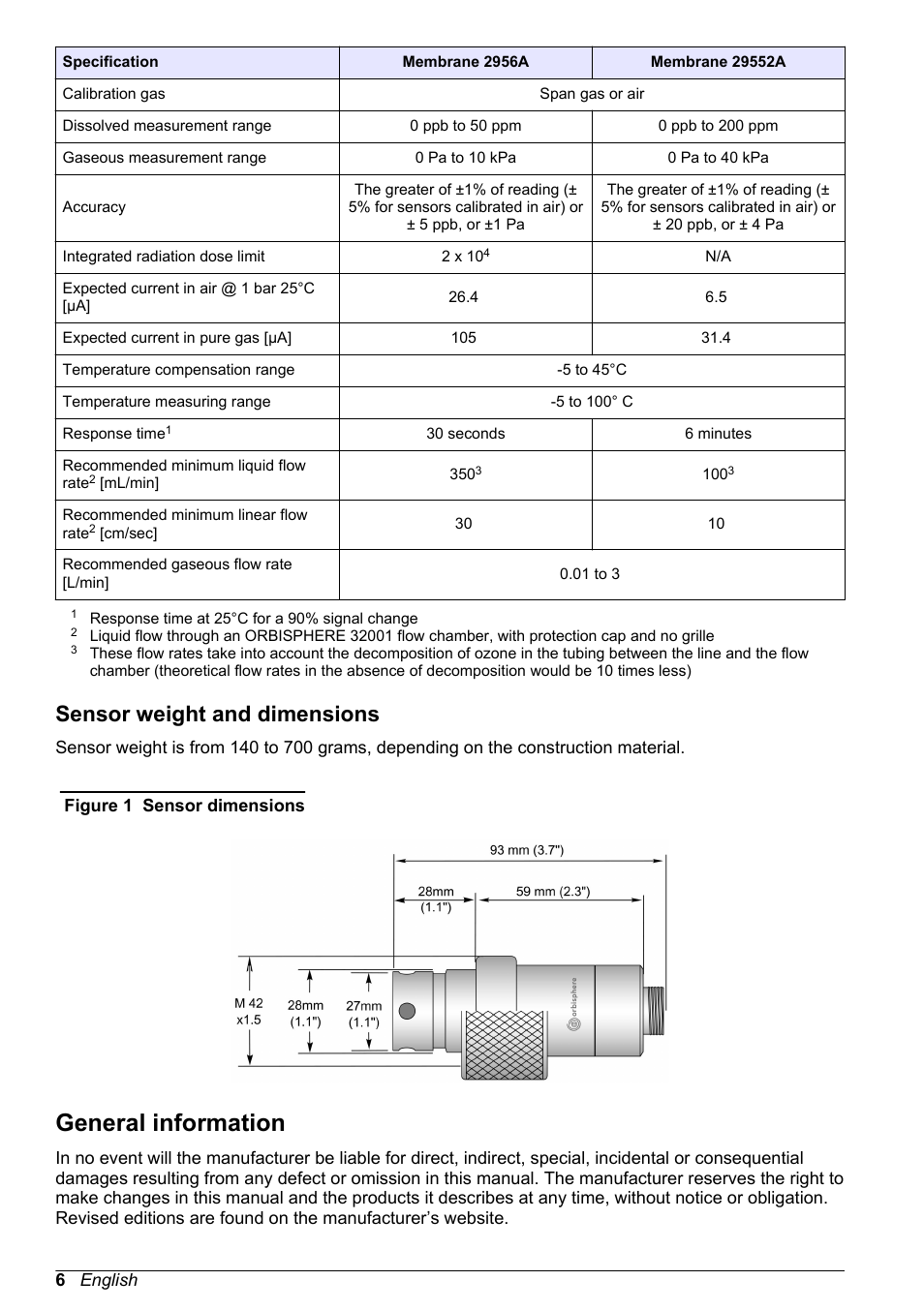 Sensor weight and dimensions, General information | Hach-Lange ORBISPHERE 31xxx Basic User Manual User Manual | Page 6 / 102