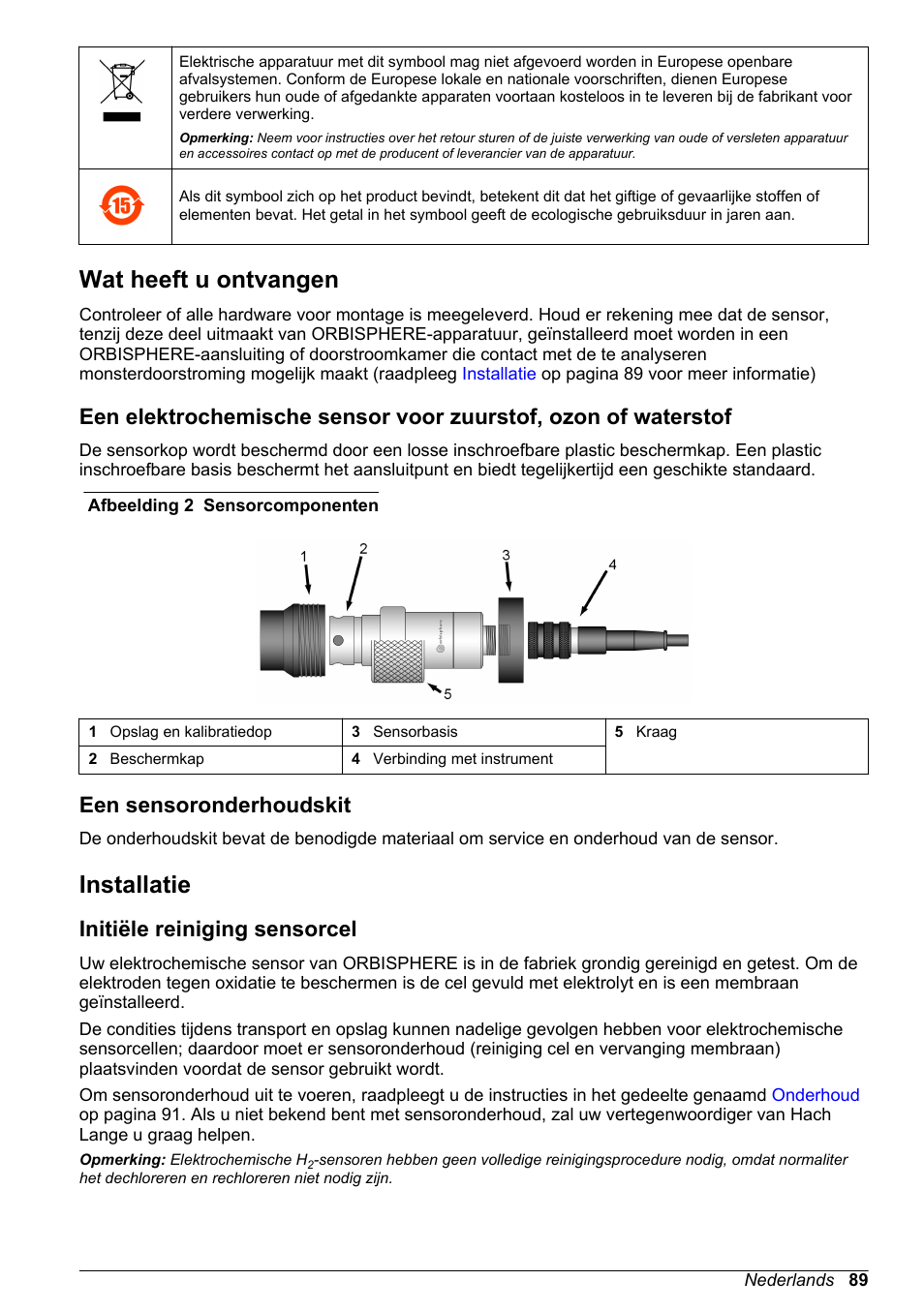 Wat heeft u ontvangen, Een sensoronderhoudskit, Installatie | Initiële reiniging sensorcel | Hach-Lange ORBISPHERE 31xxx Basic User Manual User Manual | Page 89 / 102