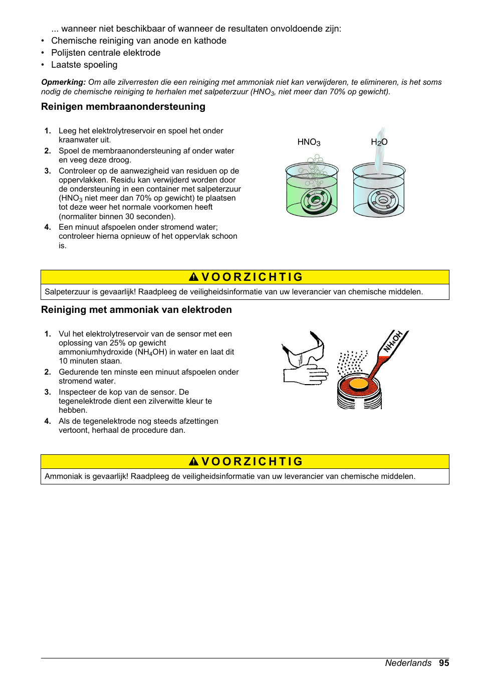 Reinigen membraanondersteuning, Reiniging met ammoniak van elektroden | Hach-Lange ORBISPHERE 31xxx Basic User Manual User Manual | Page 95 / 102