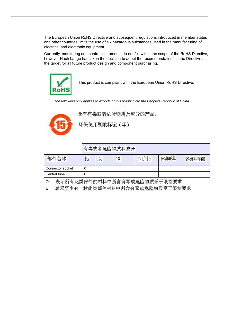 6 restriction of hazardous substances (rohs), General information | Hach-Lange ORBISPHERE 31xxx Installation and Maintenance User Manual | Page 10 / 46