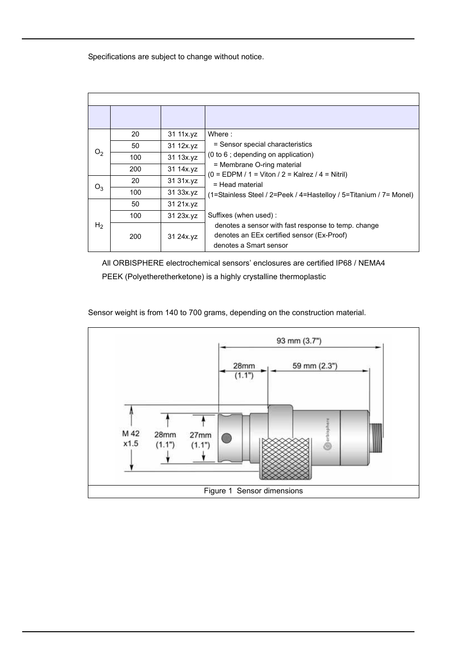 Section 2 technical specifications, 1 sensor design, 2 sensor weight and dimensions | 1 sensor design 2.2 sensor weight and dimensions | Hach-Lange ORBISPHERE 31xxx Installation and Maintenance User Manual | Page 11 / 46