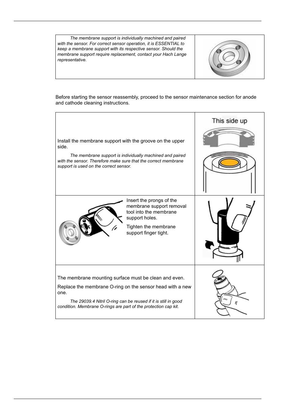 2 sensor assembly (membrane installation) | Hach-Lange ORBISPHERE 31xxx Installation and Maintenance User Manual | Page 28 / 46
