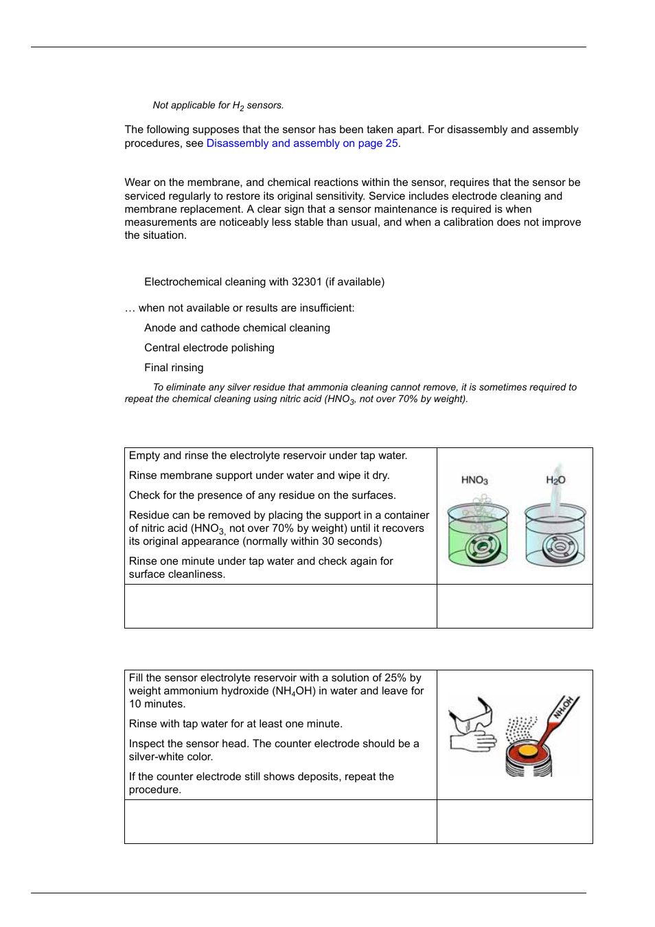 3 chemical cleaning: oxygen and ozone sensor cell, 1 membrane support cleaning, 2 electrodes ammonia cleaning | Maintenance | Hach-Lange ORBISPHERE 31xxx Installation and Maintenance User Manual | Page 32 / 46