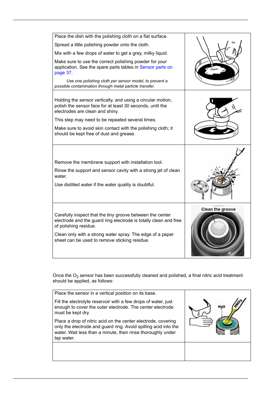 5 o3 sensor only: final center electrode cleaning, Maintenance 5.3.5 o, Sensor only: final center electrode cleaning | Hach-Lange ORBISPHERE 31xxx Installation and Maintenance User Manual | Page 34 / 46