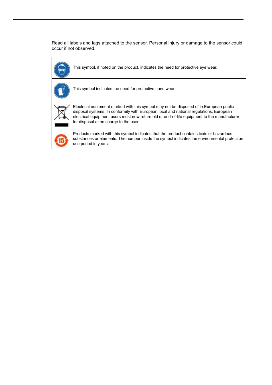 3 precautionary labels, General information 1.3.3 precautionary labels | Hach-Lange ORBISPHERE 31xxx Installation and Maintenance User Manual | Page 6 / 46