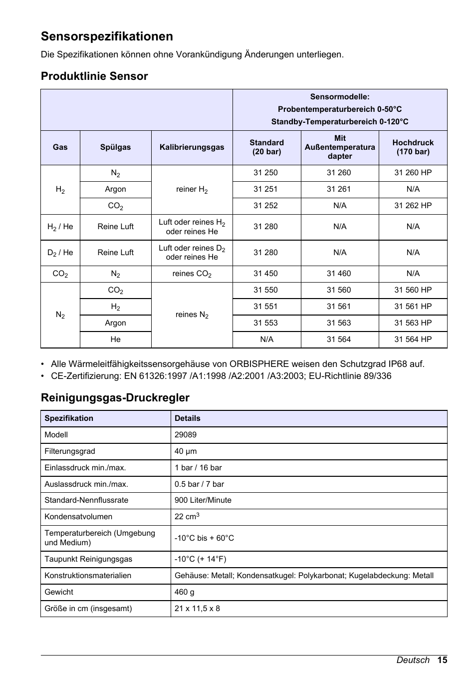 Basis-bedienungsanleitung, Sensorspezifikationen, Produktlinie sensor | Reinigungsgas-druckregler, Deutsch | Hach-Lange ORBISPHERE 31xxx Thermal Basic User Manual User Manual | Page 15 / 92