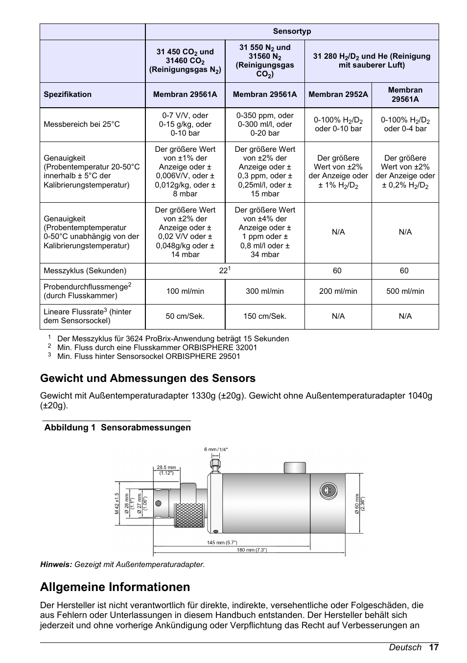Gewicht und abmessungen des sensors, Allgemeine informationen | Hach-Lange ORBISPHERE 31xxx Thermal Basic User Manual User Manual | Page 17 / 92
