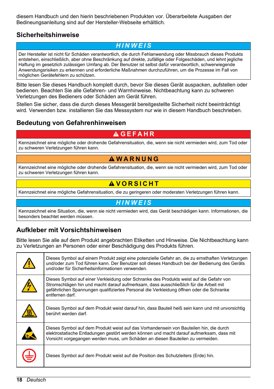 Sicherheitshinweise, Bedeutung von gefahrenhinweisen, Aufkleber mit vorsichtshinweisen | Hach-Lange ORBISPHERE 31xxx Thermal Basic User Manual User Manual | Page 18 / 92