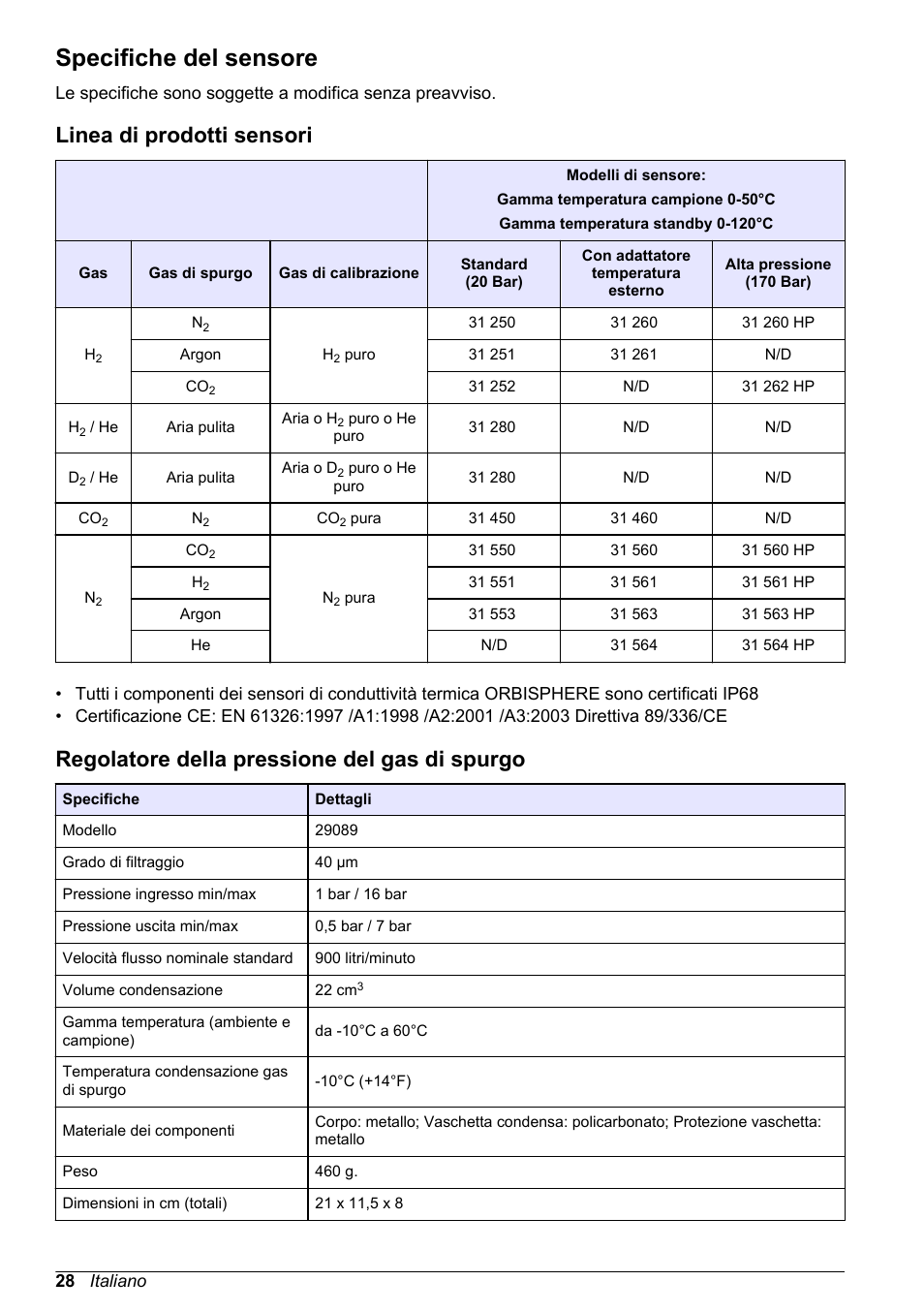 Manuale dell'utente di base, Specifiche del sensore, Linea di prodotti sensori | Regolatore della pressione del gas di spurgo, Italiano | Hach-Lange ORBISPHERE 31xxx Thermal Basic User Manual User Manual | Page 28 / 92
