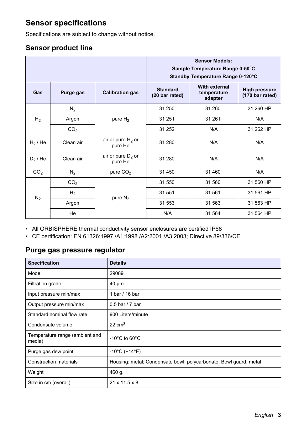 Basic user manual, Sensor specifications, Sensor product line | Purge gas pressure regulator, English | Hach-Lange ORBISPHERE 31xxx Thermal Basic User Manual User Manual | Page 3 / 92