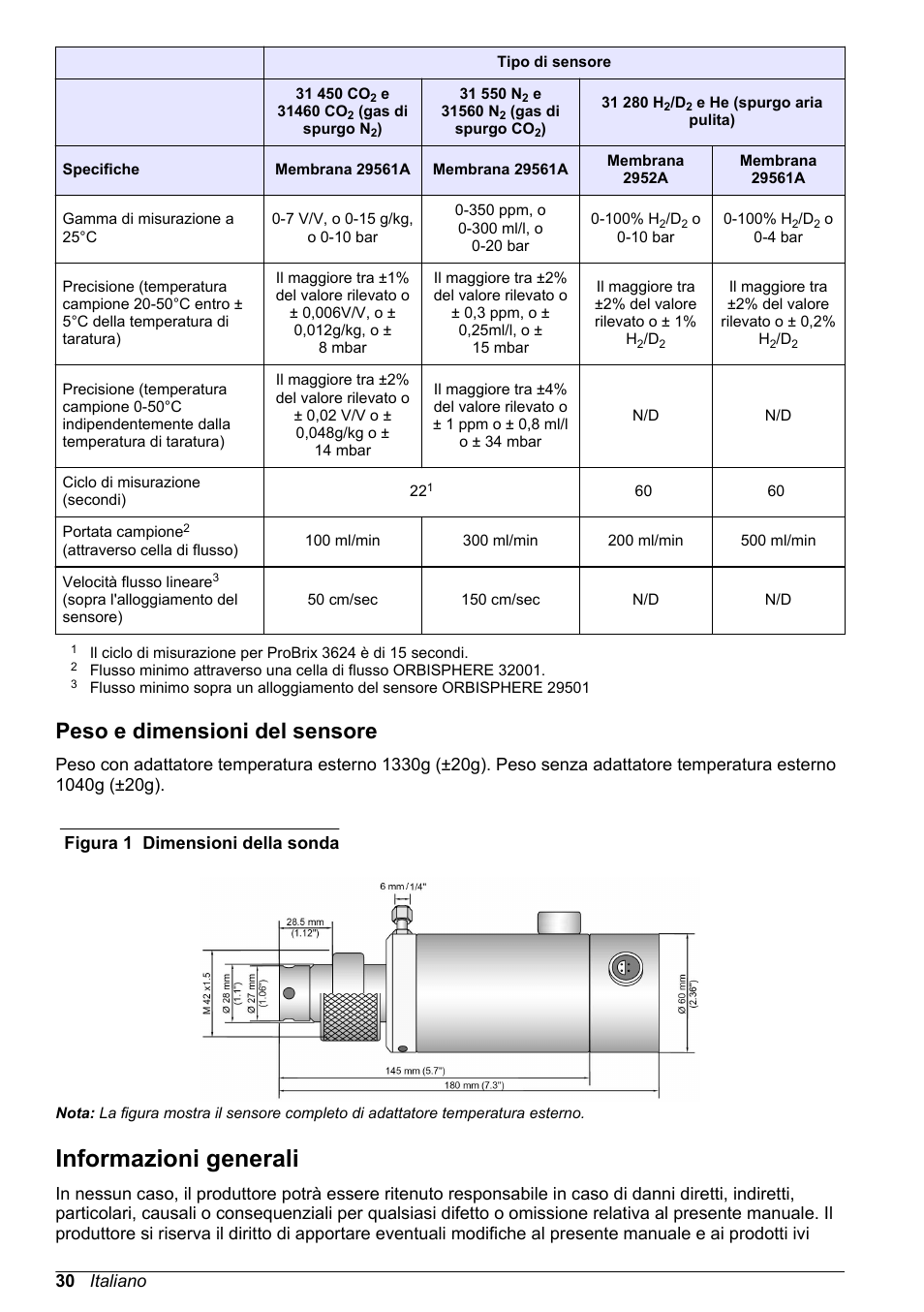 Peso e dimensioni del sensore, Informazioni generali | Hach-Lange ORBISPHERE 31xxx Thermal Basic User Manual User Manual | Page 30 / 92