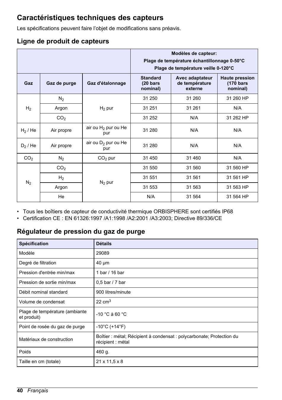 Manuel d'utilisation de base, Caractéristiques techniques des capteurs, Ligne de produit de capteurs | Régulateur de pression du gaz de purge, Français | Hach-Lange ORBISPHERE 31xxx Thermal Basic User Manual User Manual | Page 40 / 92