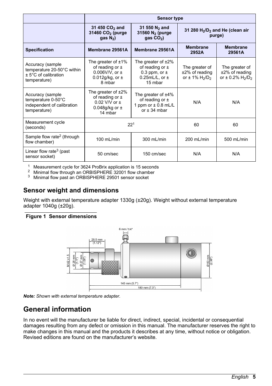 Sensor weight and dimensions, General information | Hach-Lange ORBISPHERE 31xxx Thermal Basic User Manual User Manual | Page 5 / 92