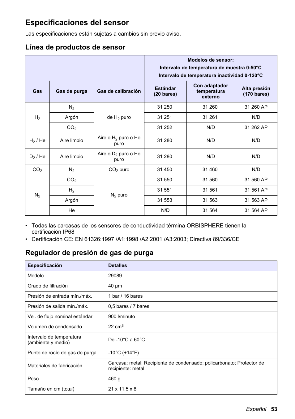 Manual básico del usuario, Especificaciones del sensor, Línea de productos de sensor | Regulador de presión de gas de purga, Español | Hach-Lange ORBISPHERE 31xxx Thermal Basic User Manual User Manual | Page 53 / 92