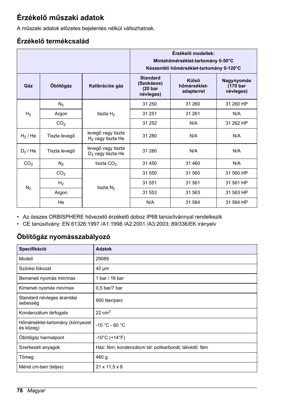 Alapvető felhasználói kézikönyv, Érzékelő műszaki adatok, Érzékelő termékcsalád | Öblítőgáz nyomásszabályozó, Magyar | Hach-Lange ORBISPHERE 31xxx Thermal Basic User Manual User Manual | Page 78 / 92