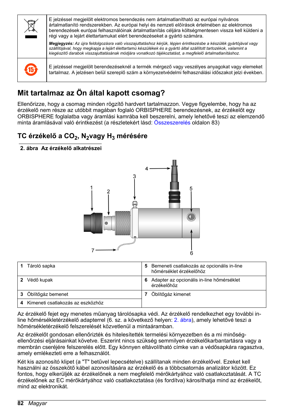 Mit tartalmaz az ön által kapott csomag, Tc érzékelő a co2, n2vagy h3 mérésére, Tc érzékelő a co | Vagy h, Mérésére | Hach-Lange ORBISPHERE 31xxx Thermal Basic User Manual User Manual | Page 82 / 92