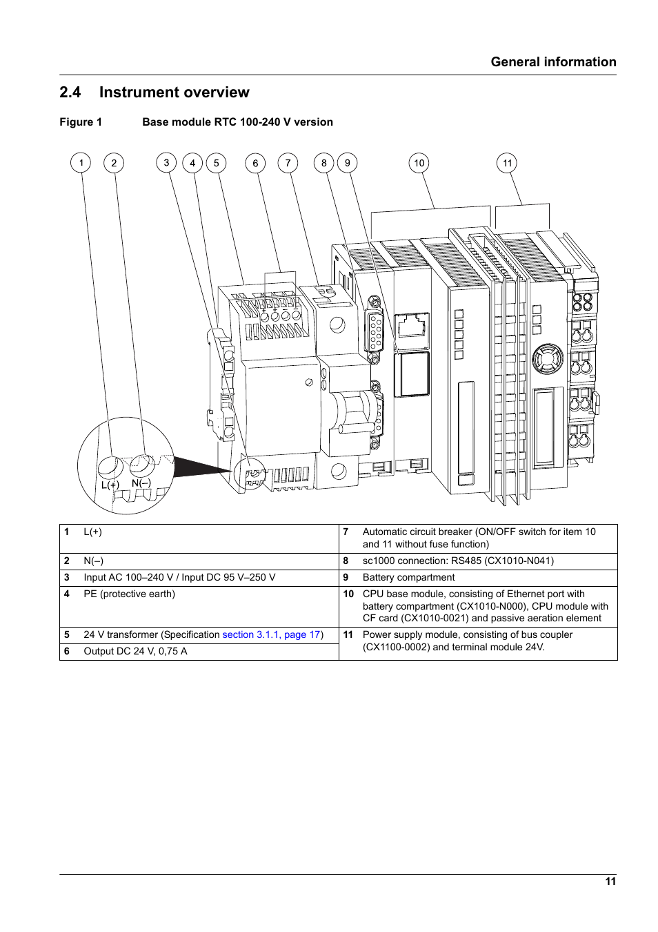 4 instrument overview, General information | Hach-Lange RTC112 SD-Module User Manual | Page 11 / 52