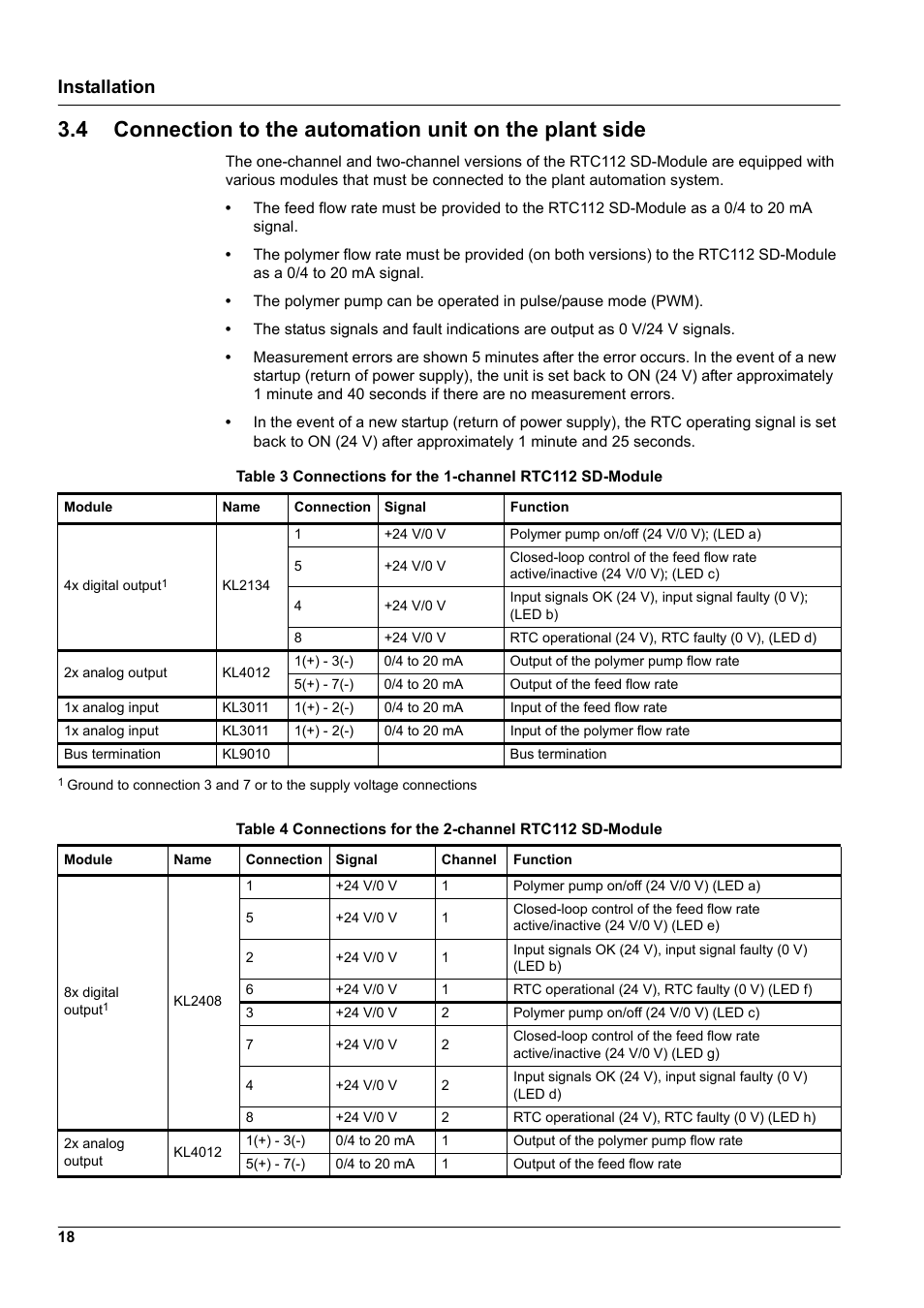 Installation | Hach-Lange RTC112 SD-Module User Manual | Page 18 / 52